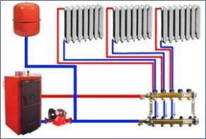 Схема электрического отопления частного дома